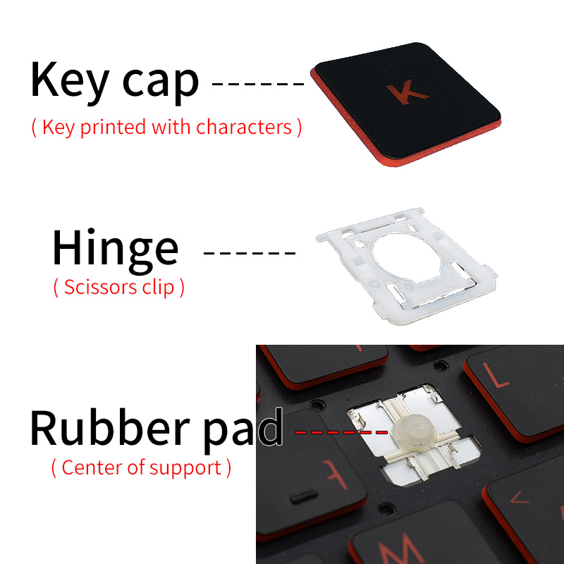 HP Pavilion 15-BS için yedek a - Hp Tablet Accessories incelemesi ve fiyatı