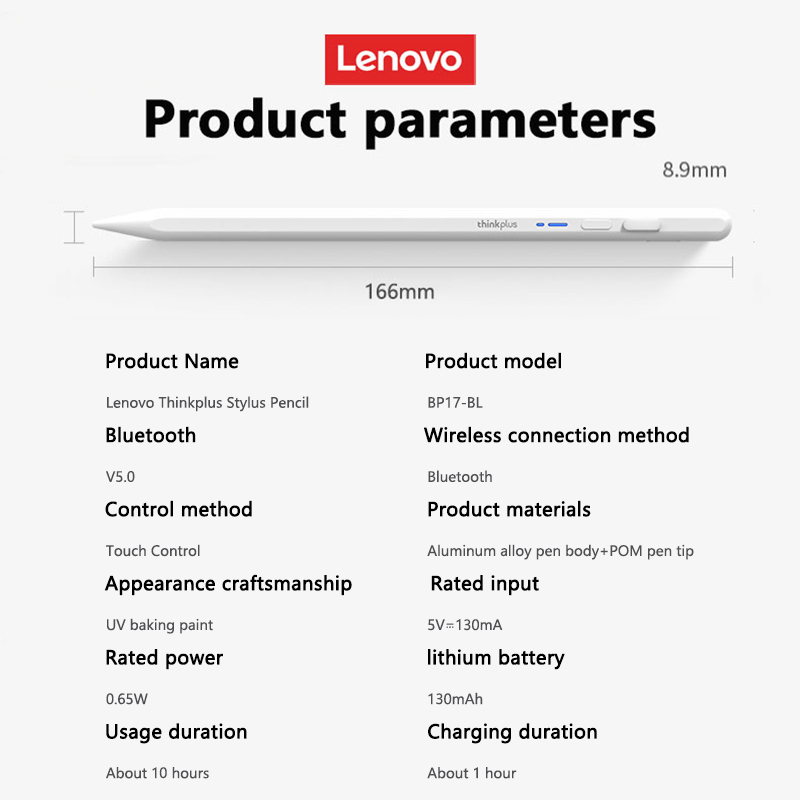Lenovo Evrensel Stylus Kalem T - Tablet Stylus Accessories incelemesi ve fiyatı