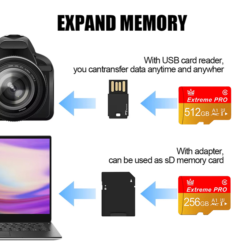 Yeni stil Mikro TF/SD Kart 16G - Microsd Card Tablet incelemesi ve fiyatı
