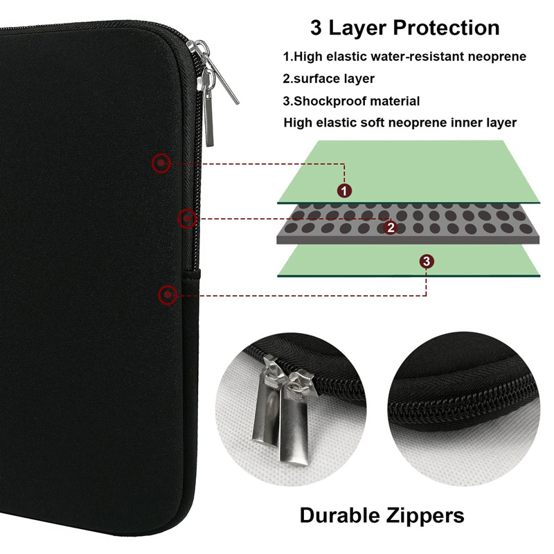 Dizüstü bilgisayar kılıfı Kılı - Dell Tablet Accessories incelemesi ve fiyatı